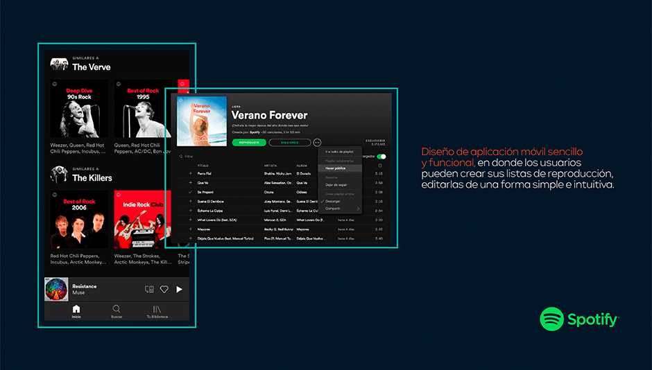 Caso de éxito plataforma Spotify