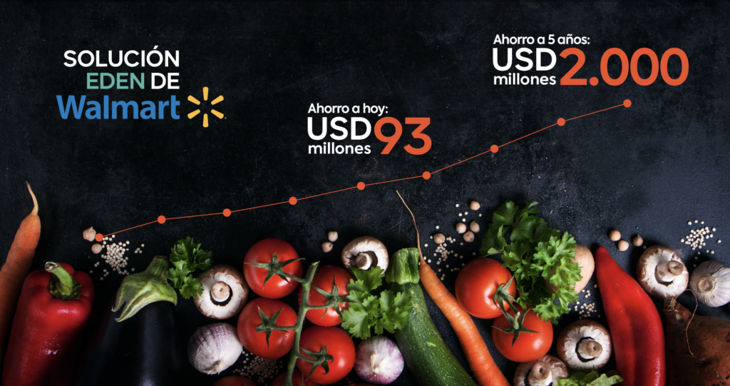 Solucion-Eden-Walmart-IA
