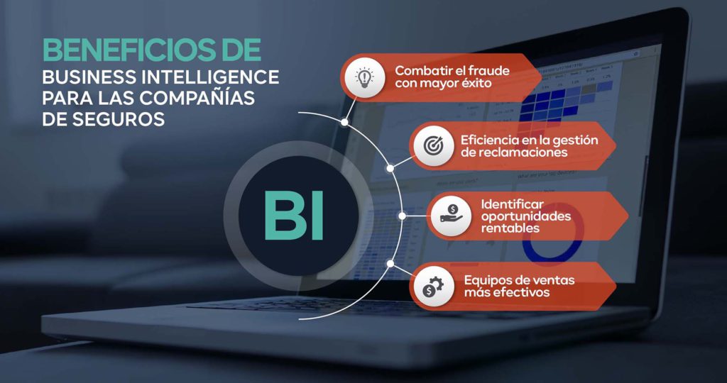 Beneficios-Business-Intelligence