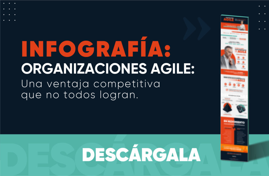 cover-infografia-organizaciones-agile