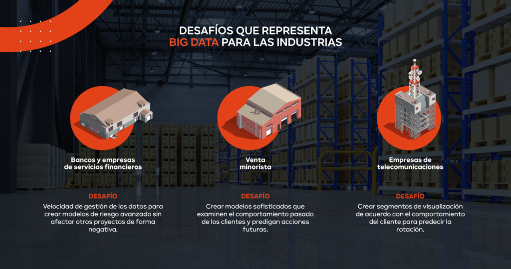 Desafíos del Big Data en las industrias